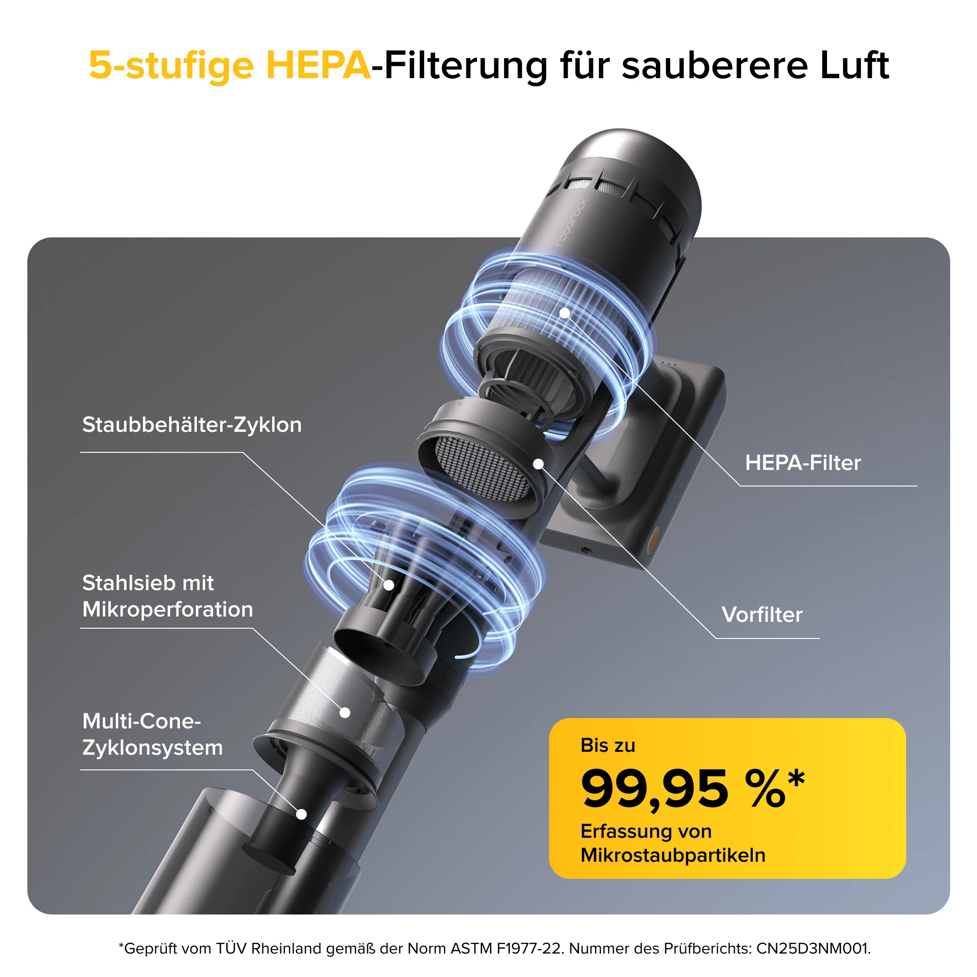 Roborock H60 Ultra 3-in-1 Akku-Staubsauger mit Power-Detect - Image 5