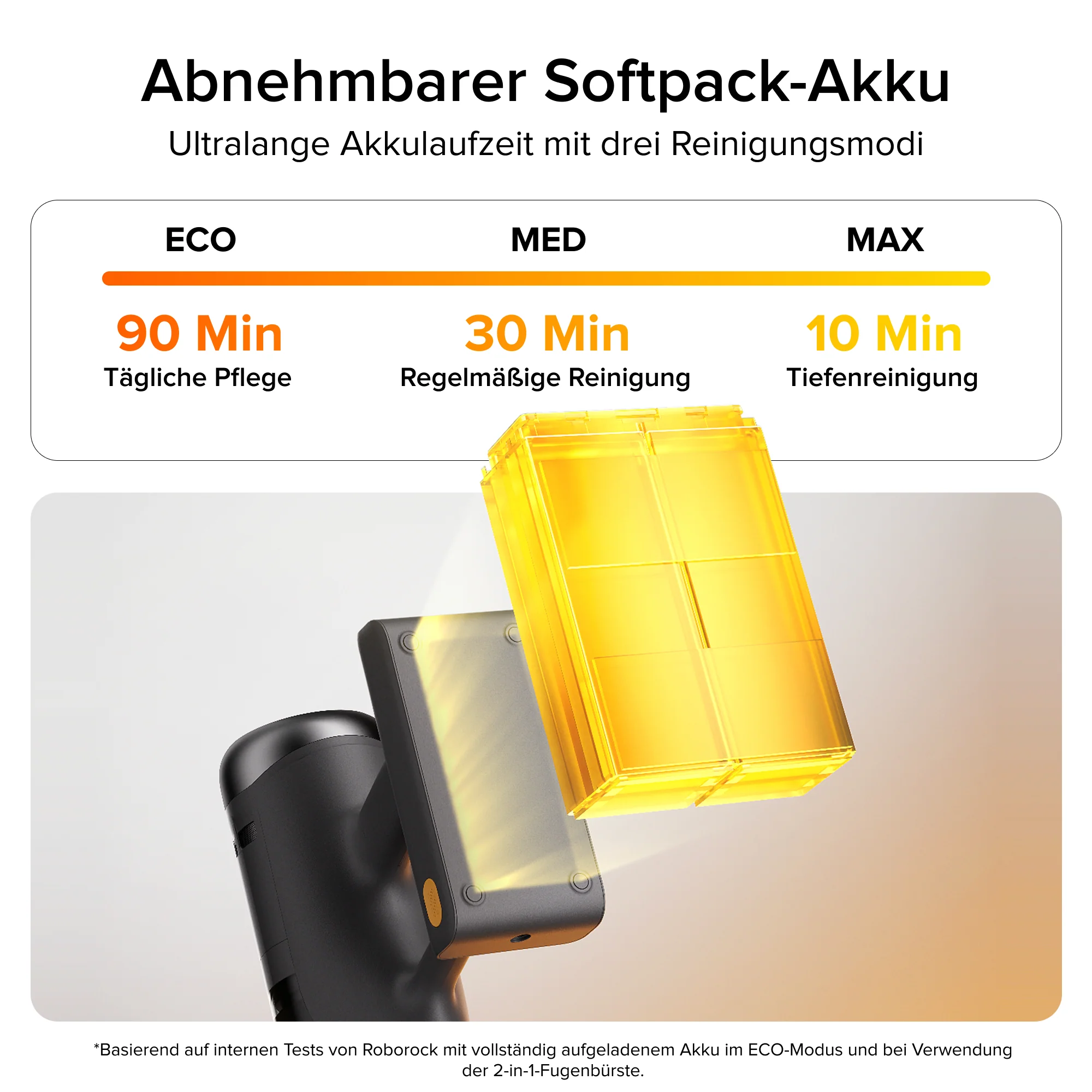 Roborock H60 Ultra 3-in-1 Akku-Staubsauger mit Power-Detect - Image 6
