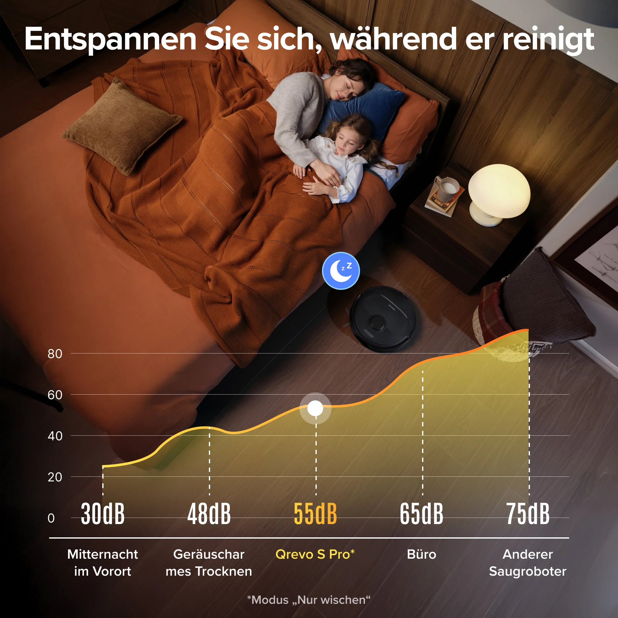 Roborock Qrevo S Pro Saug- und Wischroboter – Saugkraft von 18.500 Pa und Multifunktions-Dockingstation - Image 18
