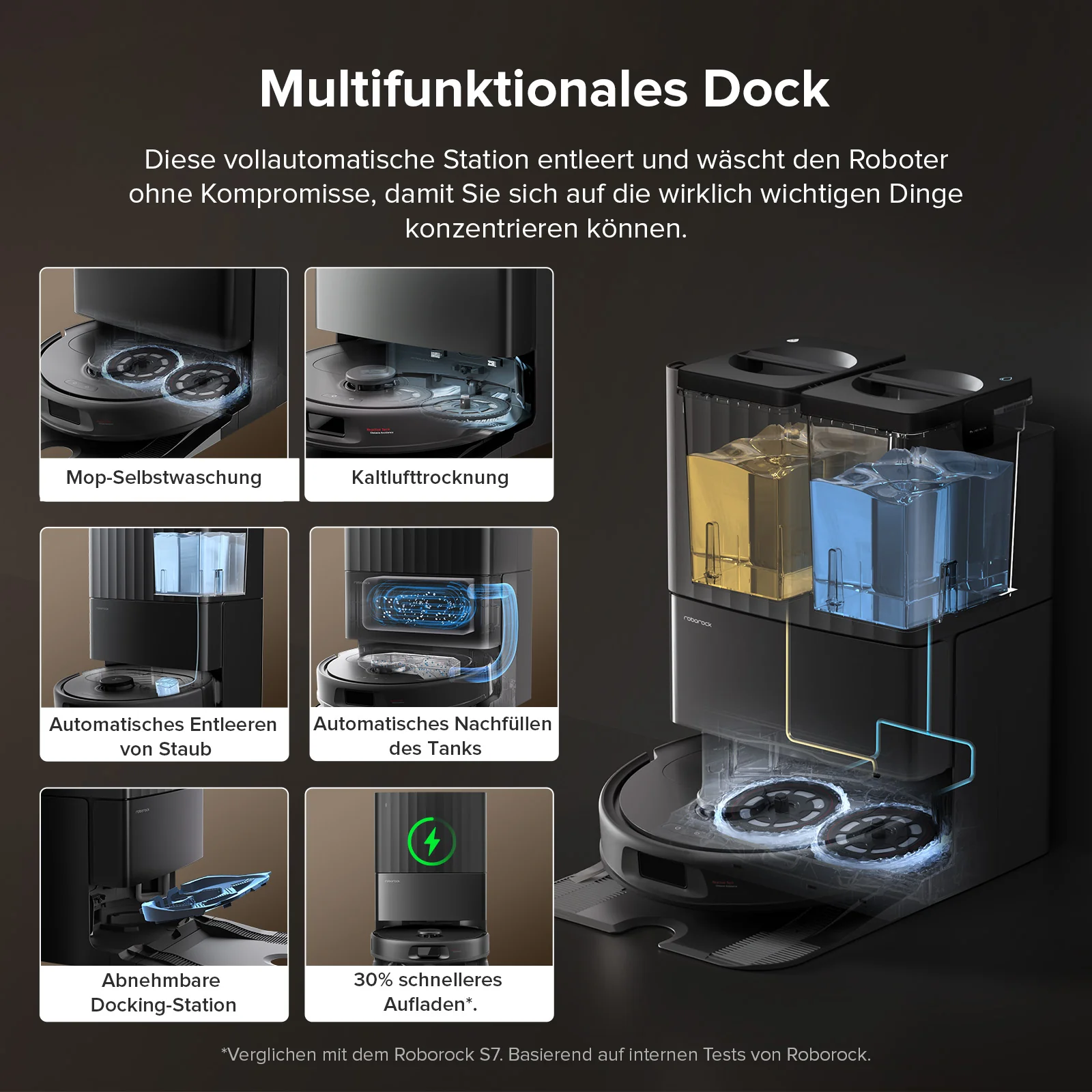 Roborock QV 35S Saugroboter mit Multifunktions-Dockingstation - Image 14