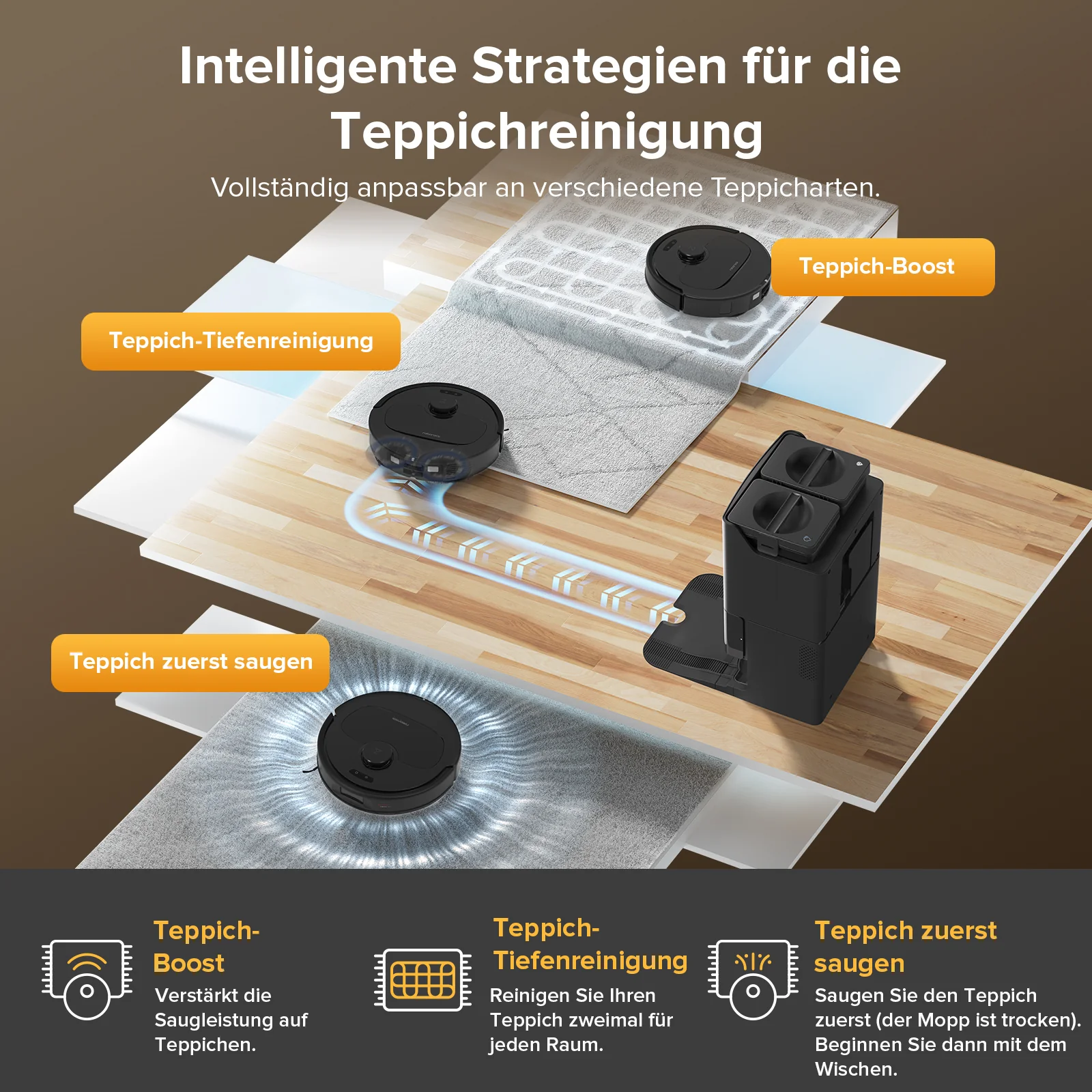 Roborock QV 35S Saugroboter mit Multifunktions-Dockingstation - Image 19