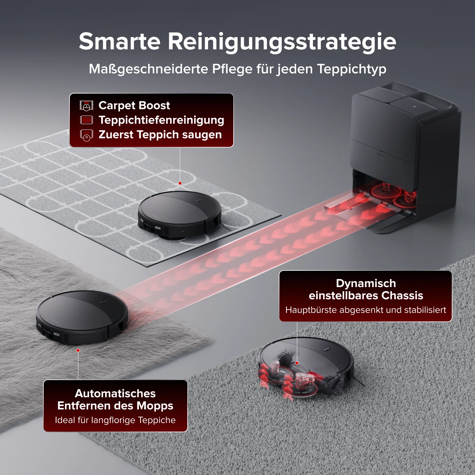 Roborock Saros 20 – AdaptiLift™ Chassis 3.0 für die reibungslose Überwindung von Schwellen, mit einer Saugkraft von 36.000 Pa - Image 17