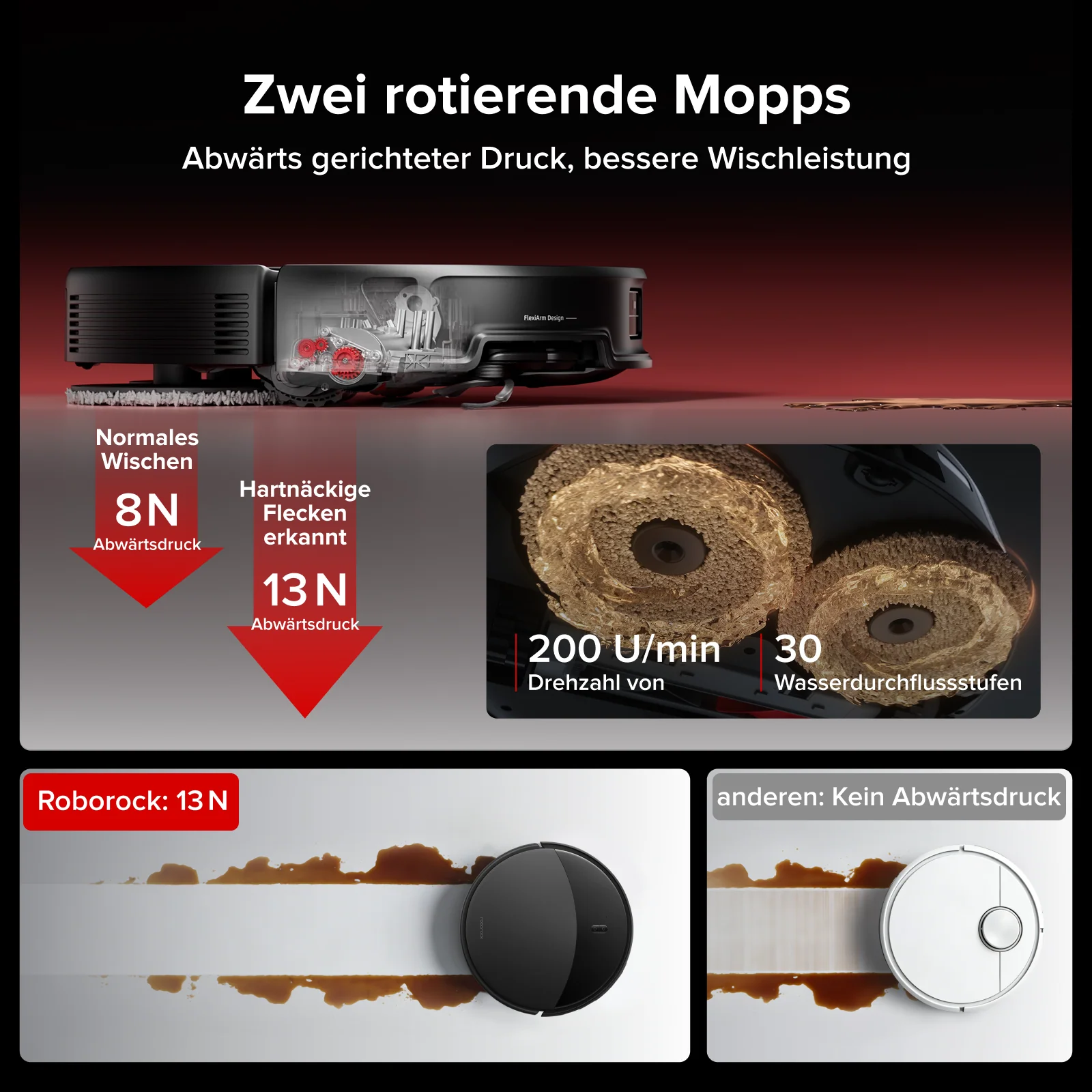 Roborock Saros 20 – AdaptiLift™ Chassis 3.0 für die reibungslose Überwindung von Schwellen, mit einer Saugkraft von 36.000 Pa - Image 7