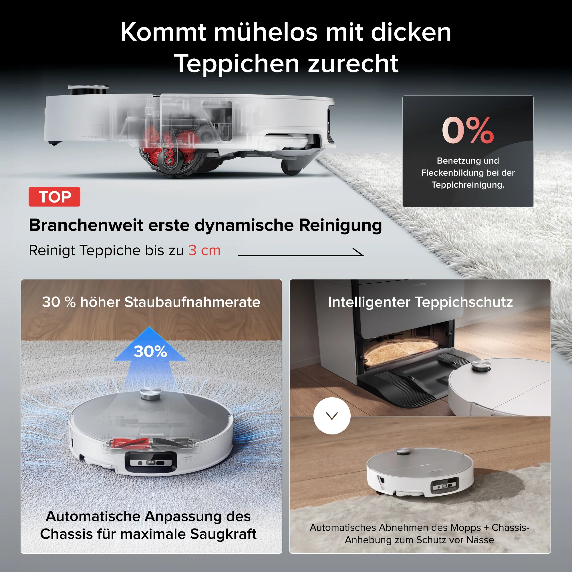 Roborock Saros 20 Sonic Saugroboter mit brandneuem RockDock - Image 16