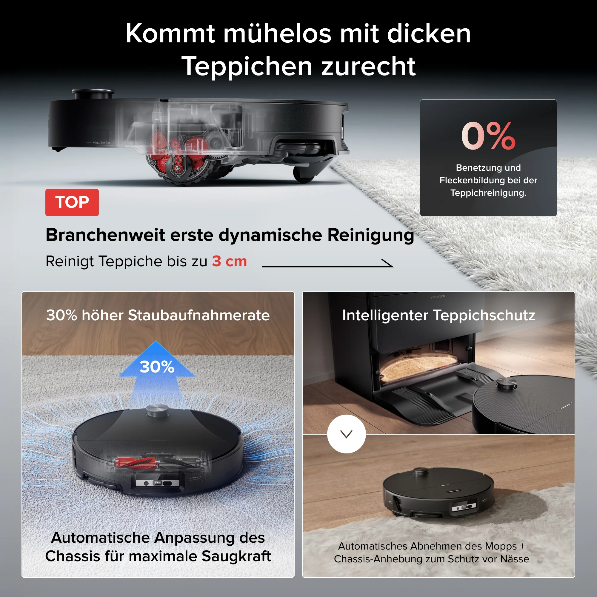 Roborock Saros 20 Sonic Saugroboter mit brandneuem RockDock - Image 6