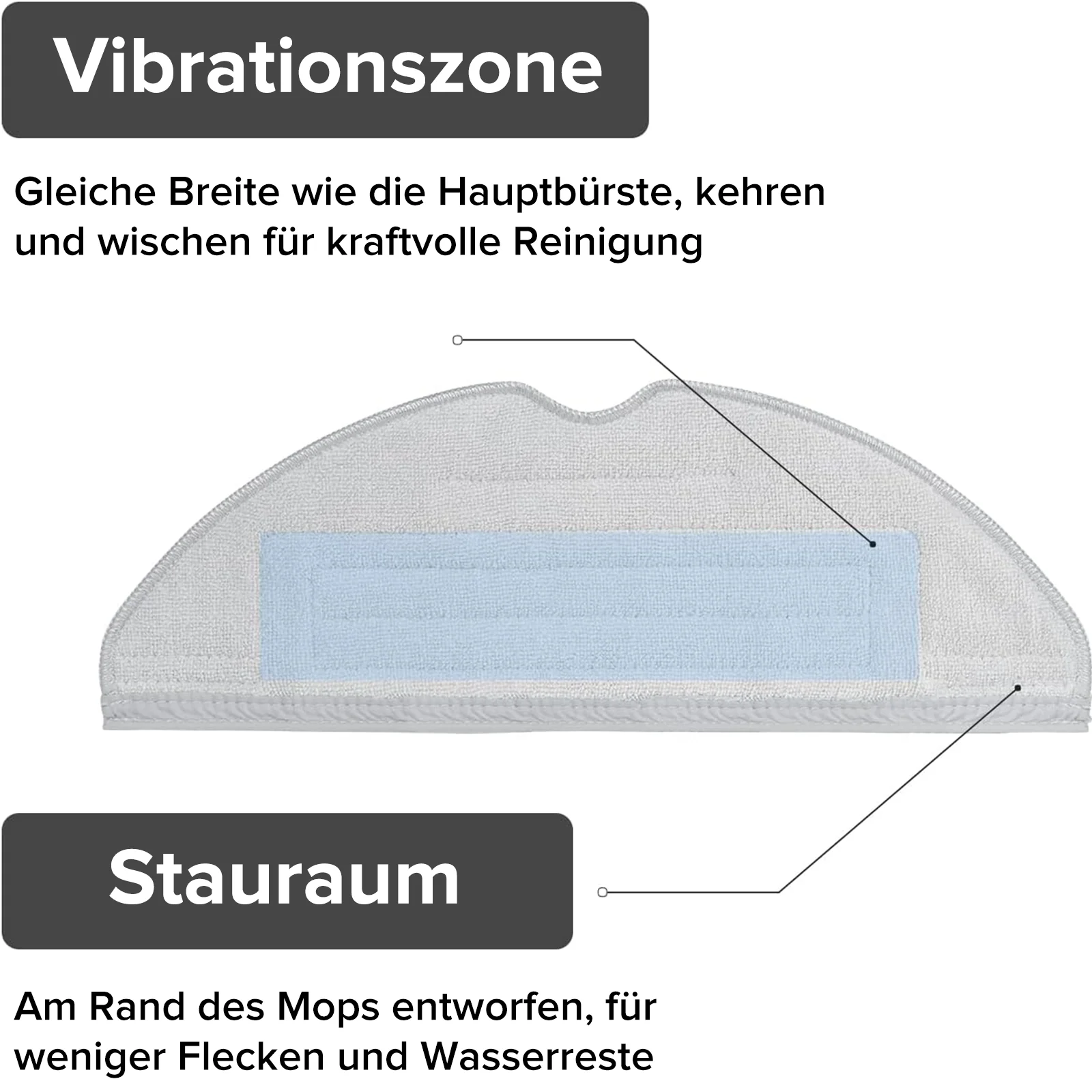 Roborock VibraRise Mopp-Tücher für S8/S8+/S8 Pro Ultra/S7/S7 MaxV/S7 Maxv Ultra/S7 Max Ultra/S7 Pro Ultra Staubsaugerroboter, *2 Stk - Image 4